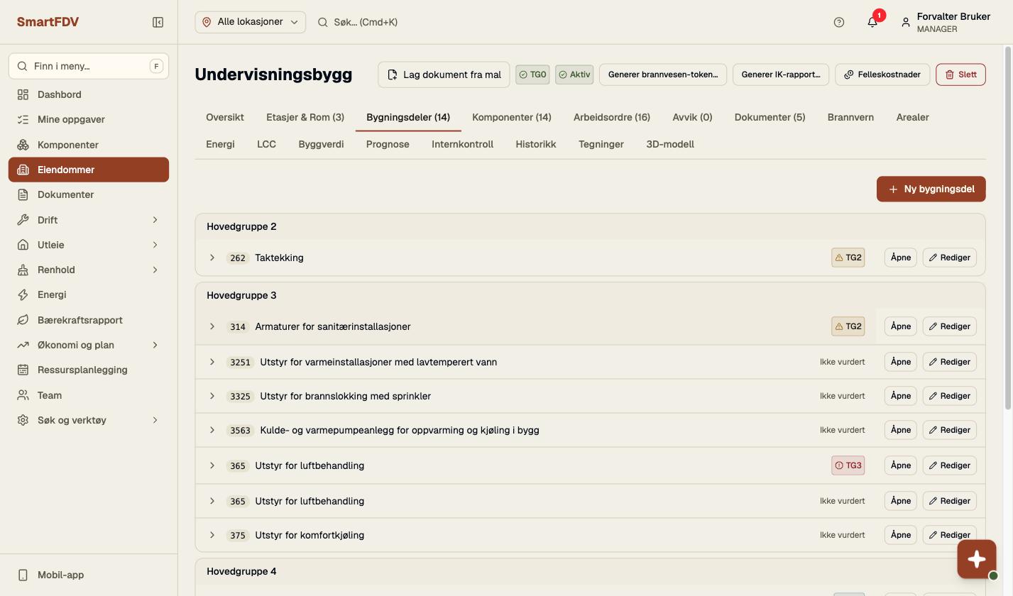 Bygningskortet i SmartFDV, fanen Bygningsdeler: bygningsdelene er gruppert etter NS 3451-hovedgruppe med kode og navn, for eksempel 262 Taktekking og 365 Utstyr for luftbehandling, og hver del har tilstandsgrad fra TG0 til TG3 eller merket «Ikke vurdert». Fanene øverst viser etasjer og rom, komponenter, arbeidsordre, avvik, dokumenter, brannvern, arealer, energi, LCC og tegninger.