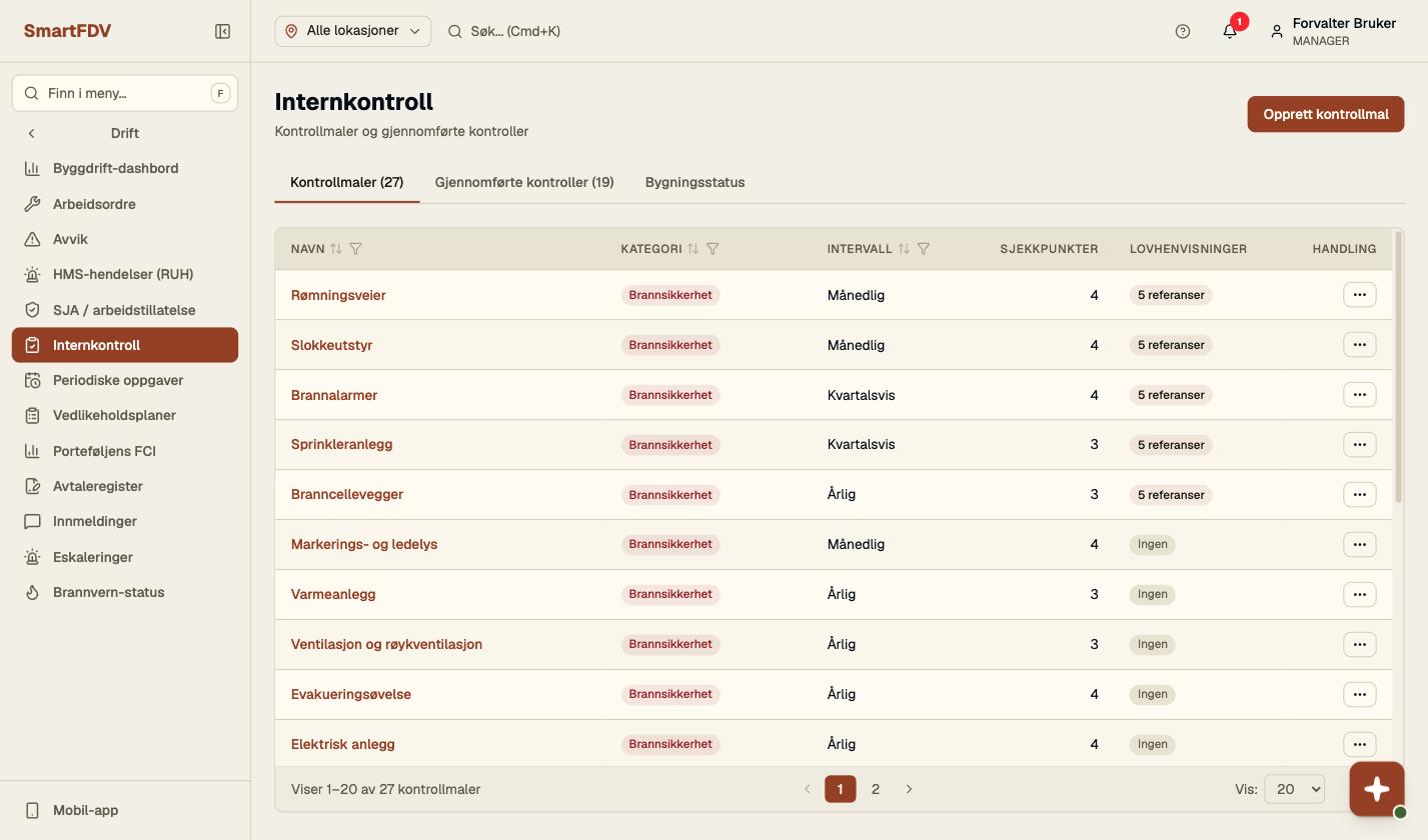 Internkontroll i SmartFDV, fanen kontrollmaler: en liste med kontroller som rømningsveier, slokkeutstyr, brannalarmer, sprinkleranlegg og branncellevegger, hver med kategori, intervall (månedlig, kvartalsvis eller årlig), antall sjekkpunkter og antall lovhenvisninger. Egne faner for gjennomførte kontroller og bygningsstatus.